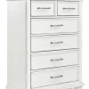 Mor Furniture Dressers & Chests|Kanwyn Chest In White Wash