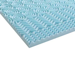 Mor Furniture Mattress Toppers|Mlily 3 Inch Gel Infused 5 Zone Mattress Topper, Twin