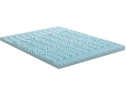 Mor Furniture Mattress Toppers|Mlily 3 Inch Gel Infused 5 Zone Mattress Topper, Twin