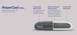 Mor Furniture Pillows|Powercool Pillow In Black