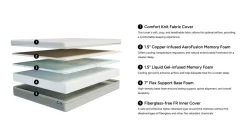 Mor Furniture Foundation & Mattress Sets|Sleepmor 10 Inch Copper Infused Medium Mattress & Adjustable Foundation, Twin
